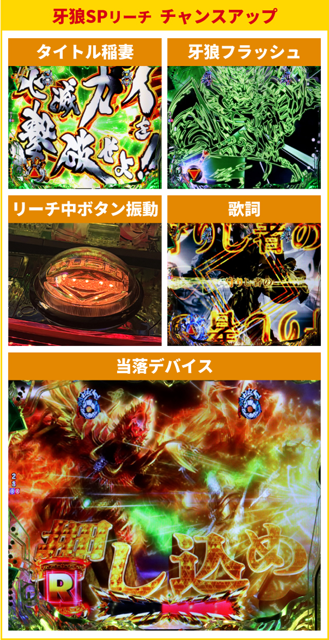 牙狼12王道演出