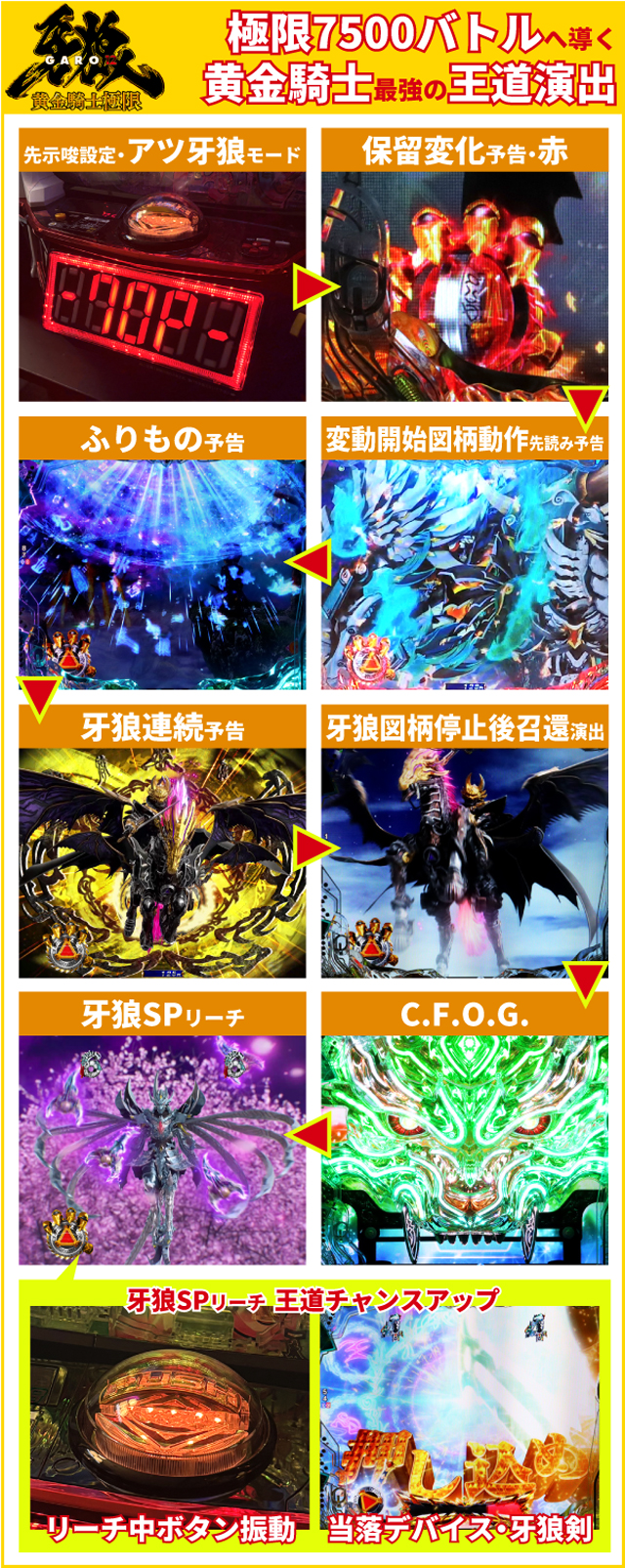 牙狼12王道演出