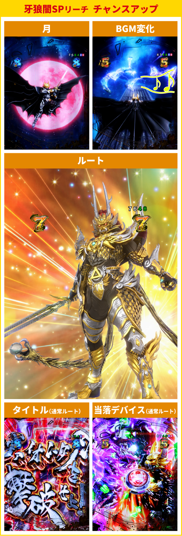 牙狼神速神撃王道演出