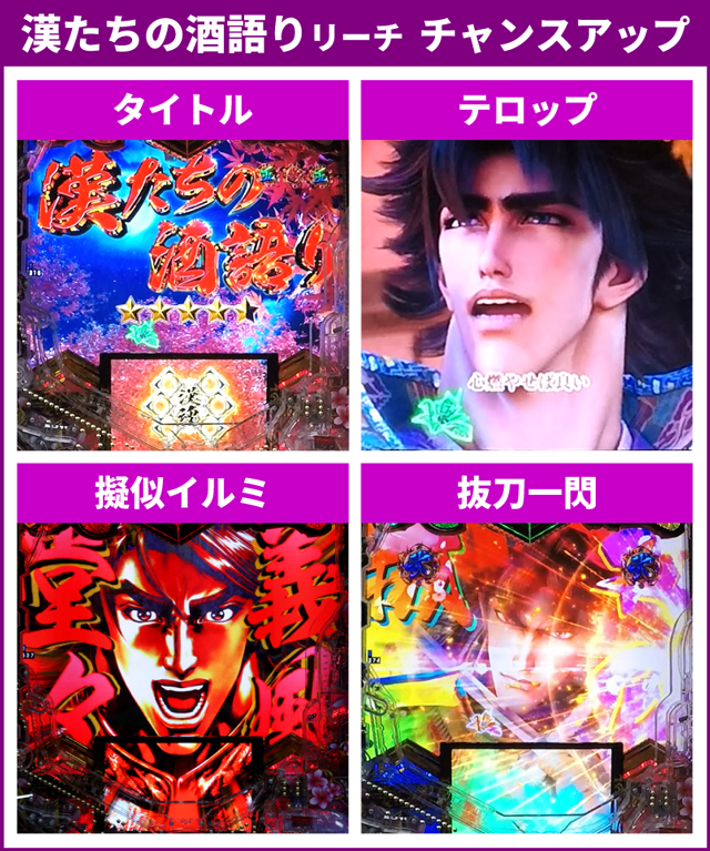 義風堂々3初当り