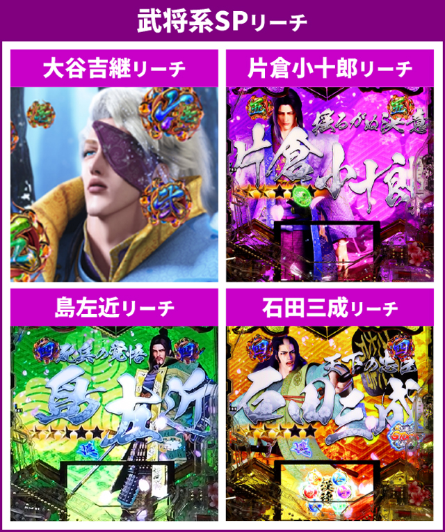 義風堂々3初当り