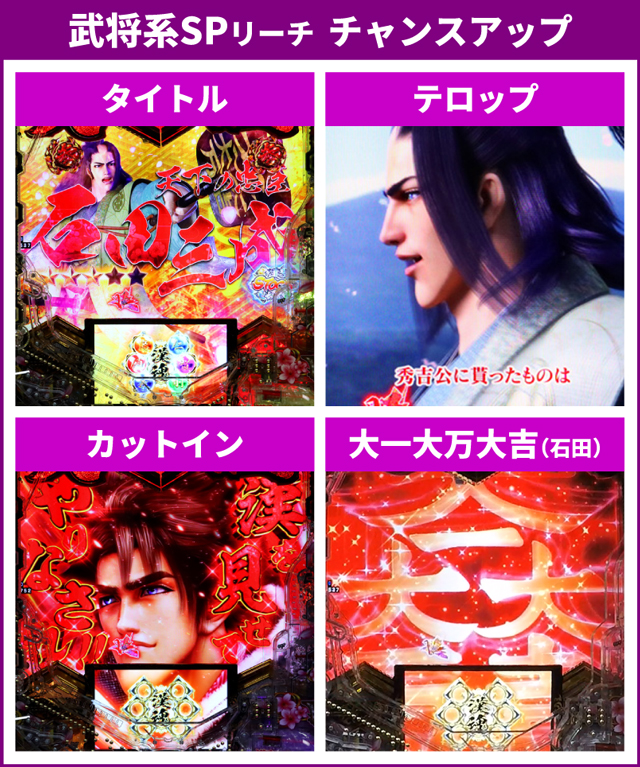 義風堂々3初当り