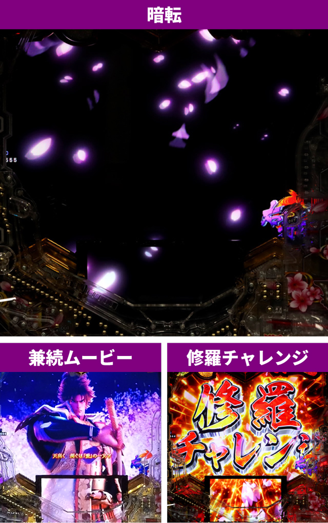 義風堂々3初当り