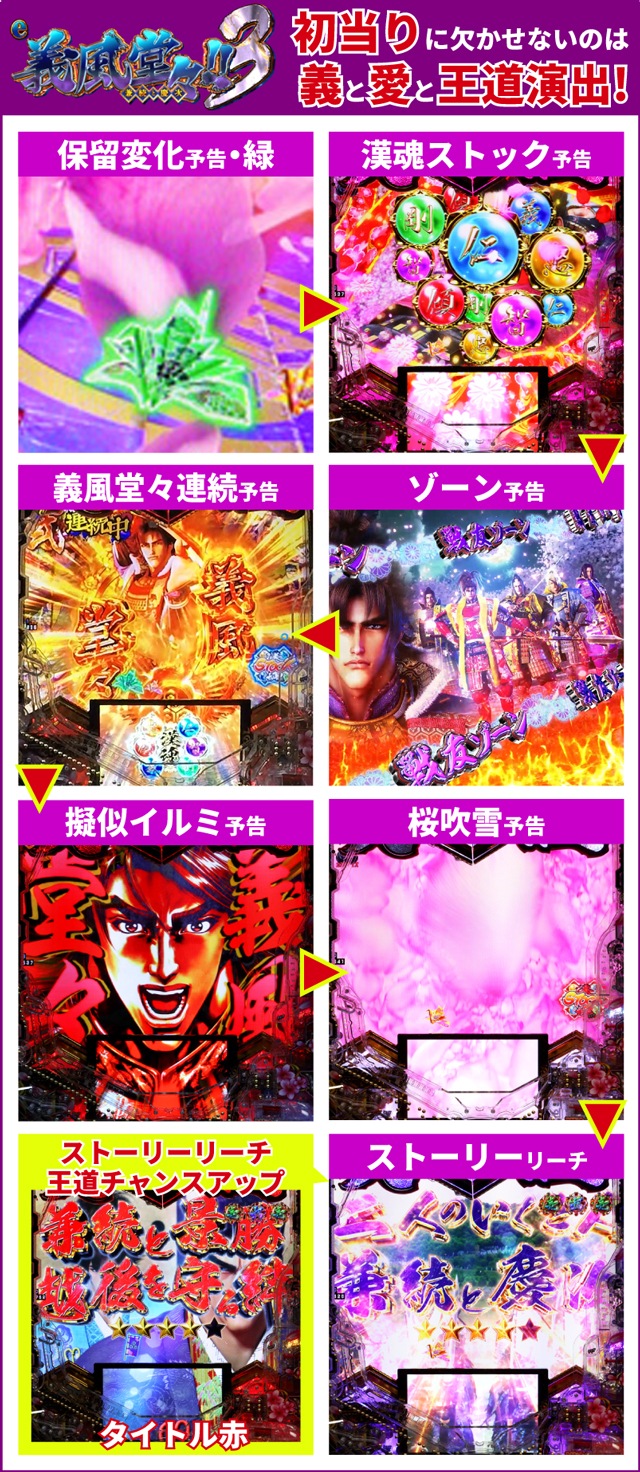 義風堂々3初当り