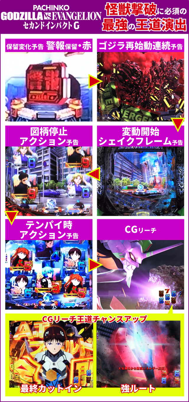 ゴジエヴァ2初当り