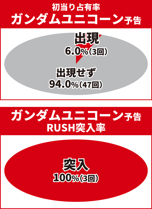 4大キーポイント04