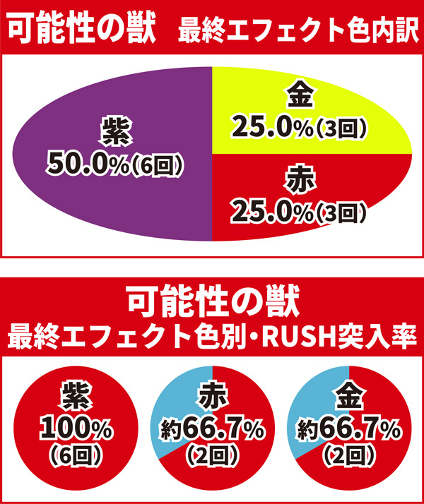 4大キーポイント06