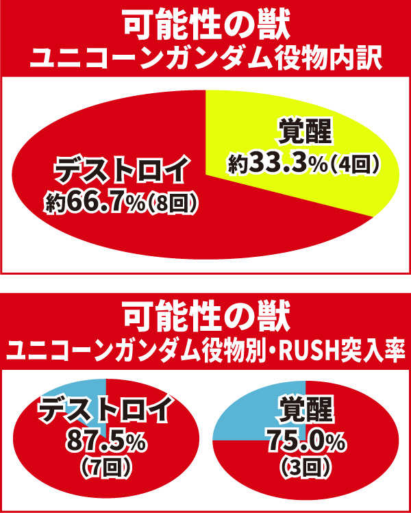 4大キーポイント07