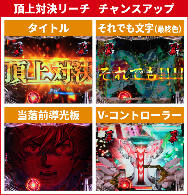 4大キーポイント10