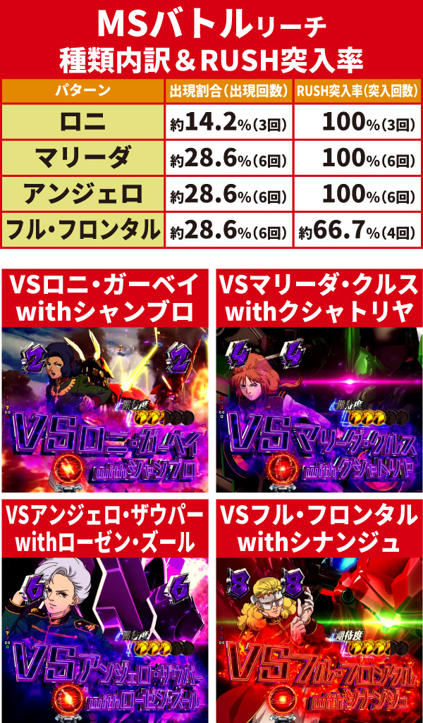 MSバトルリーチ01