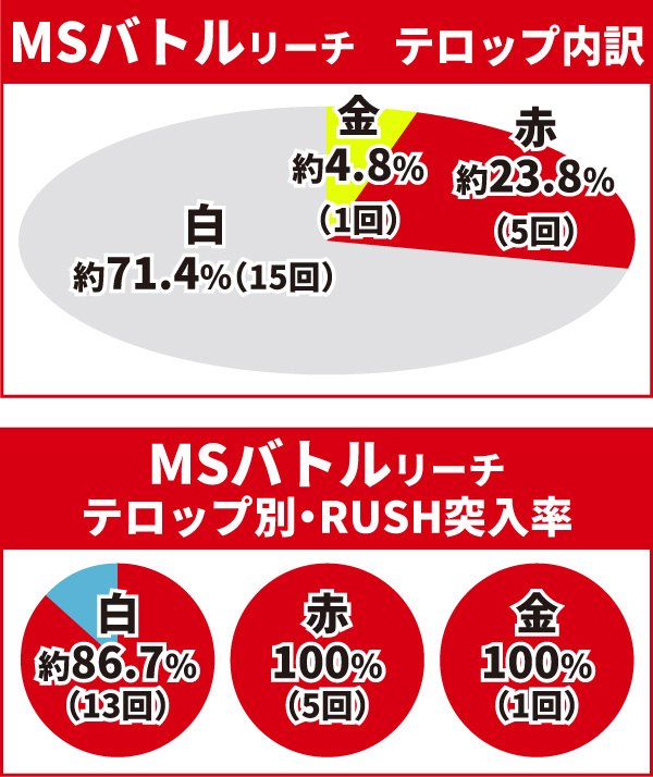 MSバトルリーチ03