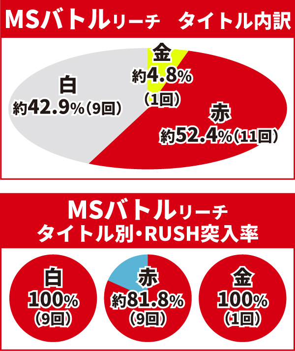 MSバトルリーチ04