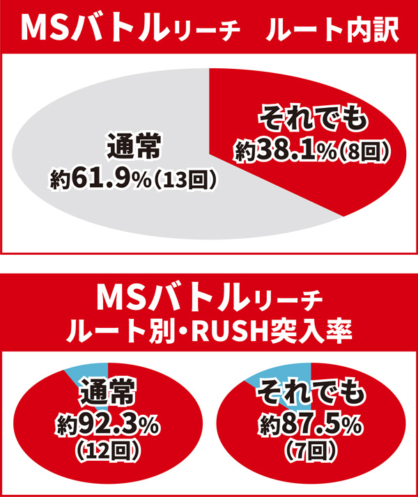 MSバトルリーチ05