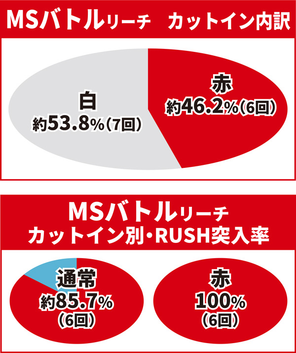 MSバトルリーチ06