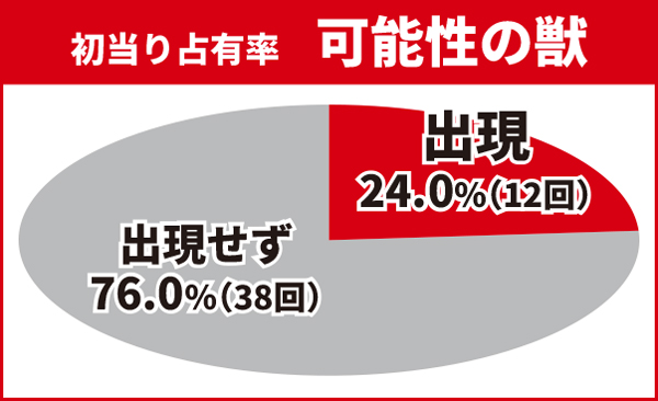 4大キーポイント07