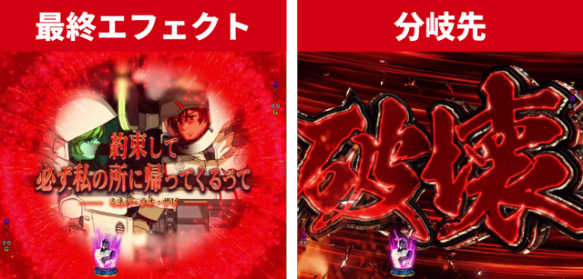 ユニコーン再来初当り