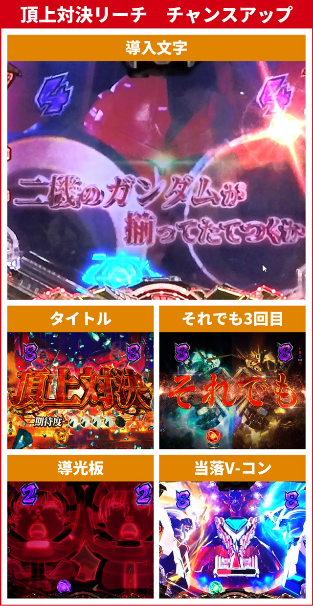 ユニコーン再来初当り