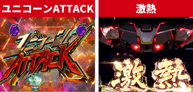 ユニコーン再来初当り