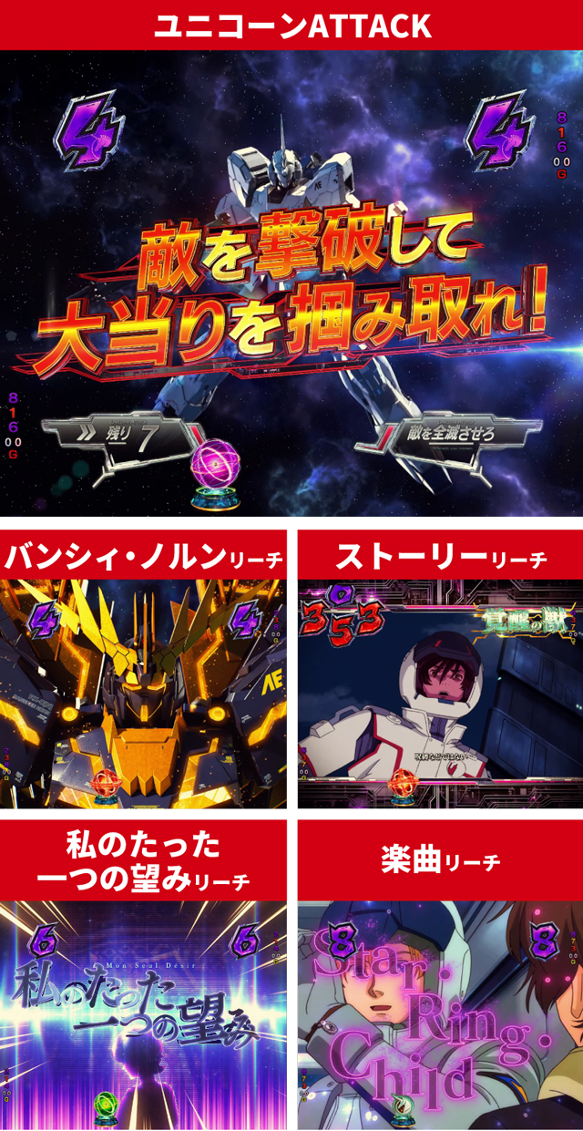 ユニコーン再来初当り