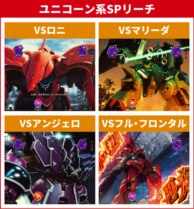 ユニコーン再来初当り