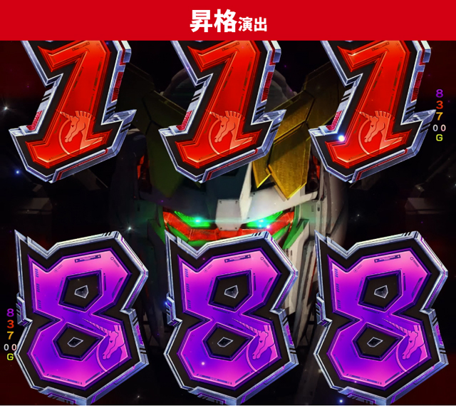 ユニコーン再来初当り