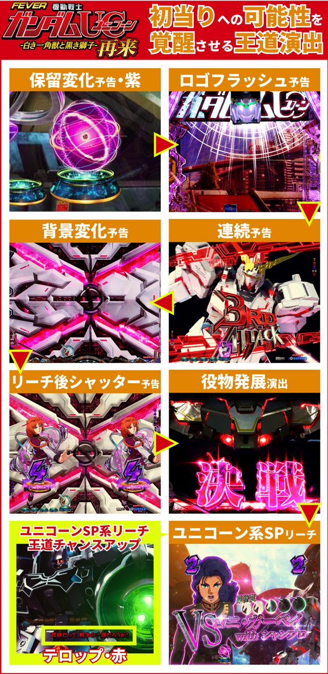 ユニコーン再来初当り