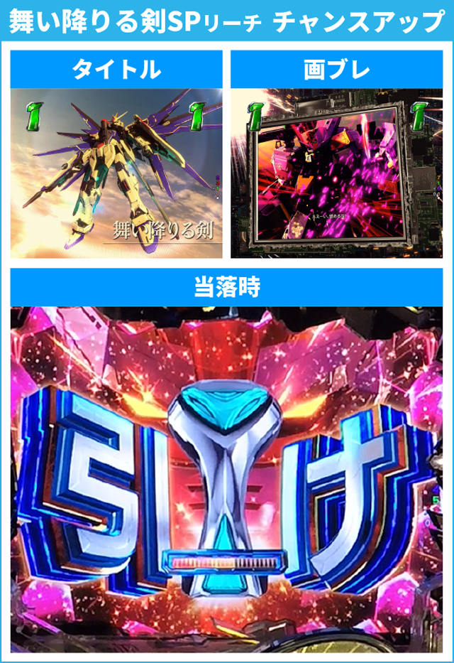 ガンダムSEED初当り