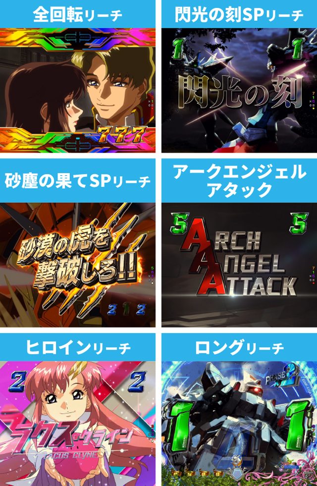 ガンダムSEED初当り