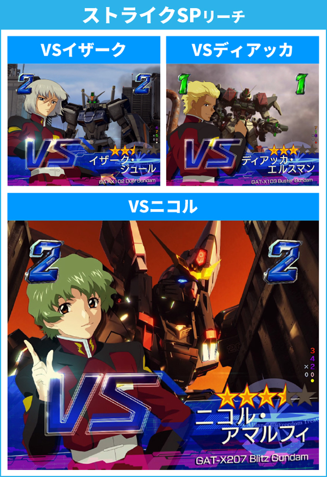 ガンダムSEED初当り