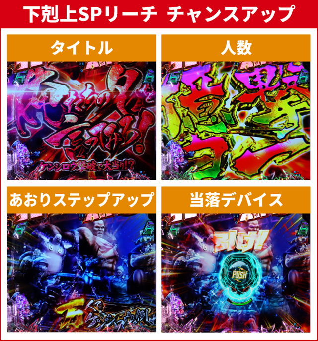 北斗無双4初当り