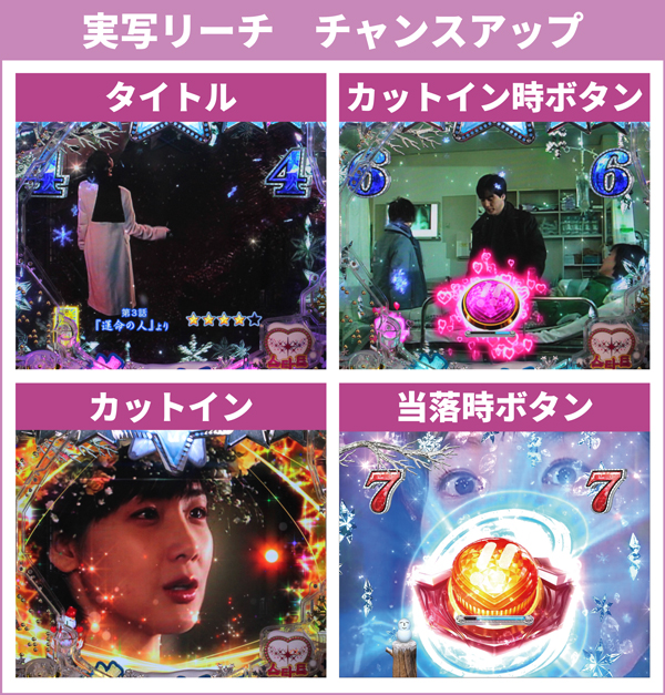 実写リーチチャンスアップ
