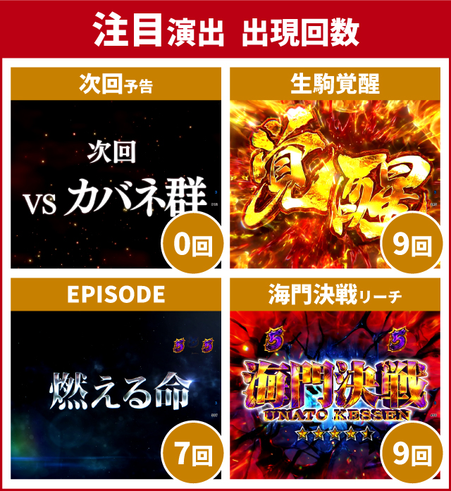 カバネリ2王道演出