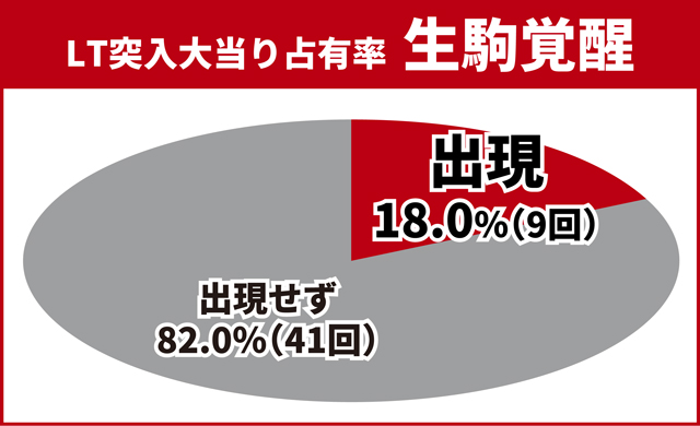 カバネリ2王道演出