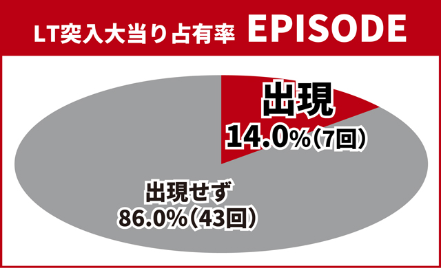 カバネリ2王道演出