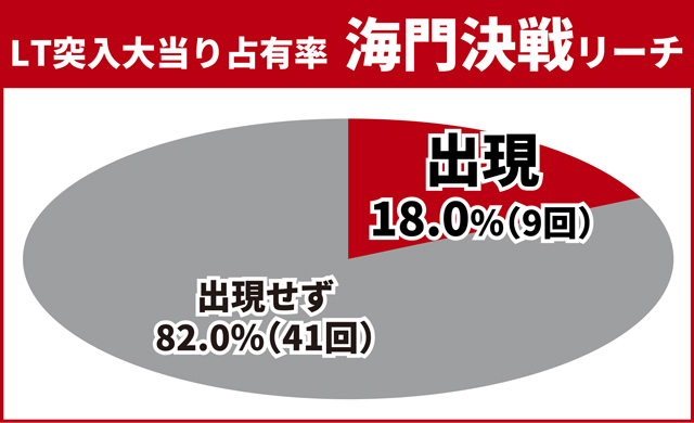 カバネリ2王道演出