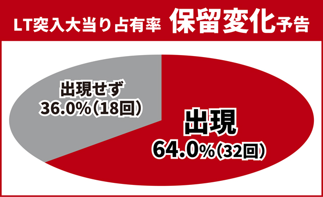 カバネリ2王道演出