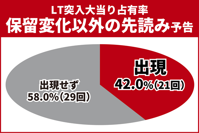 カバネリ2王道演出