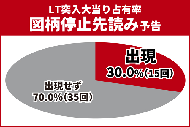 カバネリ2王道演出