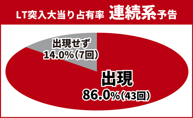 カバネリ2王道演出