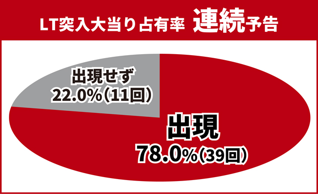 カバネリ2王道演出
