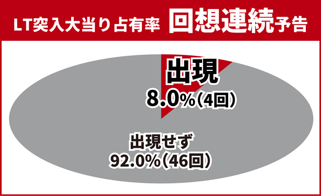 カバネリ2王道演出