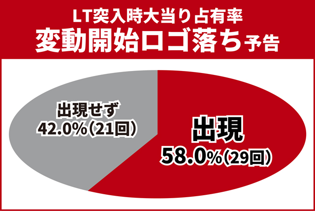 カバネリ2王道演出