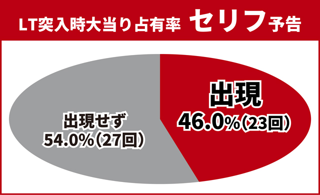 カバネリ2王道演出