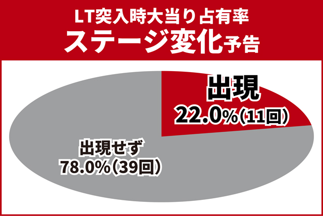 カバネリ2王道演出