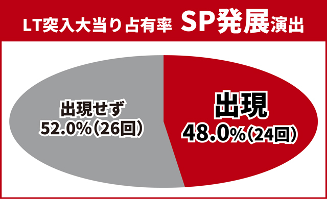 カバネリ2王道演出