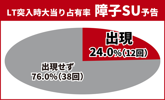 カバネリ2王道演出