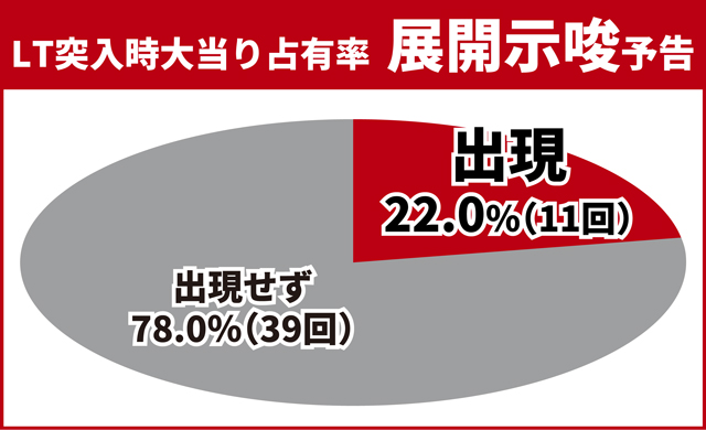カバネリ2王道演出