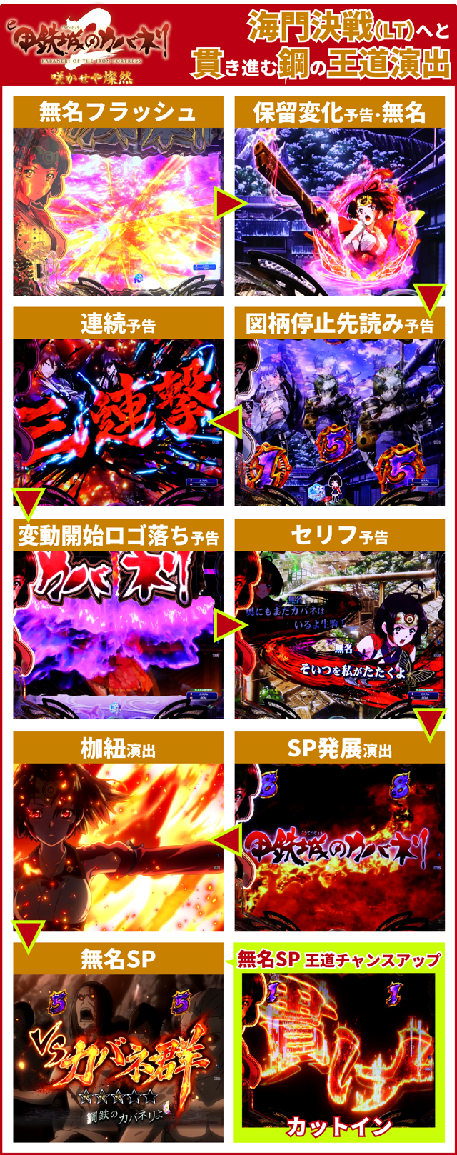 カバネリ2王道演出