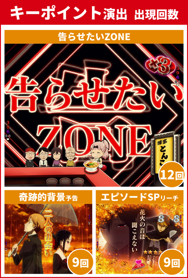 かぐや様初当り