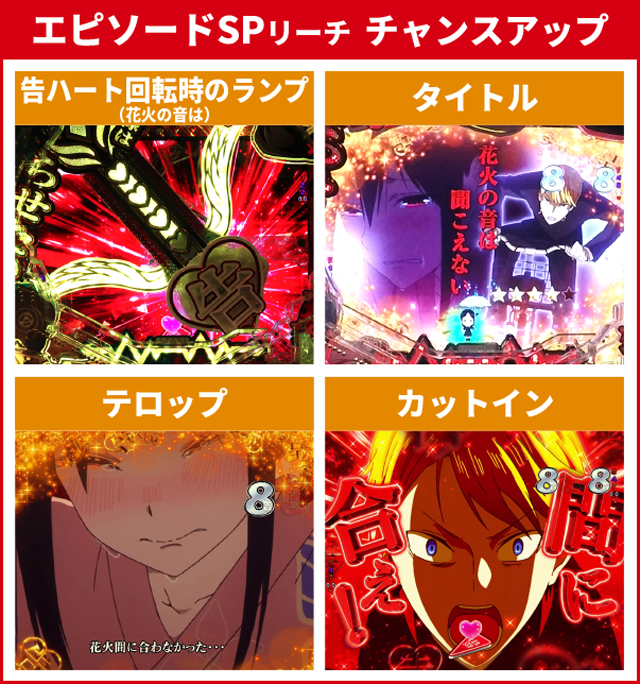 かぐや様初当り